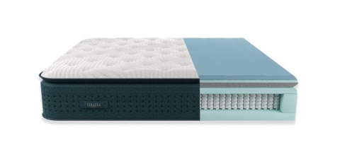 Veradea Mattress Favoloso memory and springs